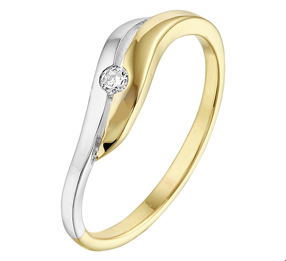 Ring Zirkonia